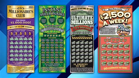 best scratch tickets to buy canada|Scratch Ticket Odds .